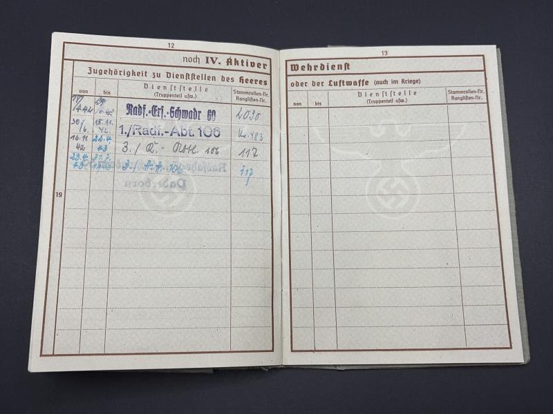 German Army Wehrpass KIA Gefreiter Schlebusch Aufkl.Abt.106