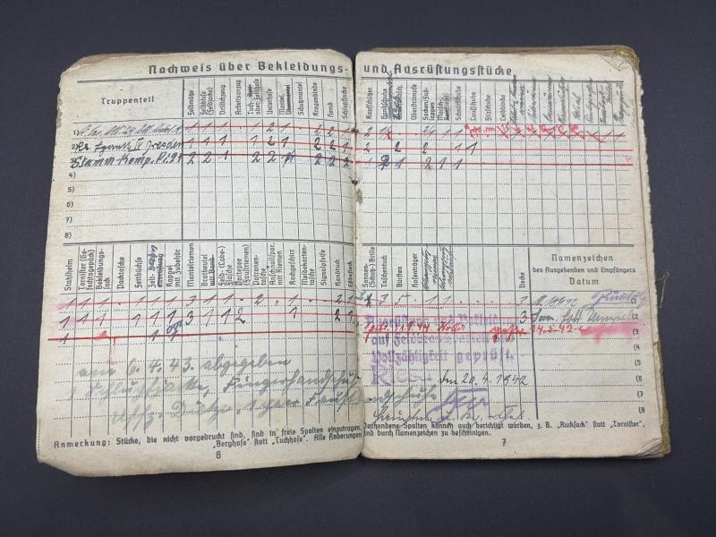 German Army Soldbuch Obergefreiter Rudolf Rudolf Pioneer Unit Kurland Title Recipient